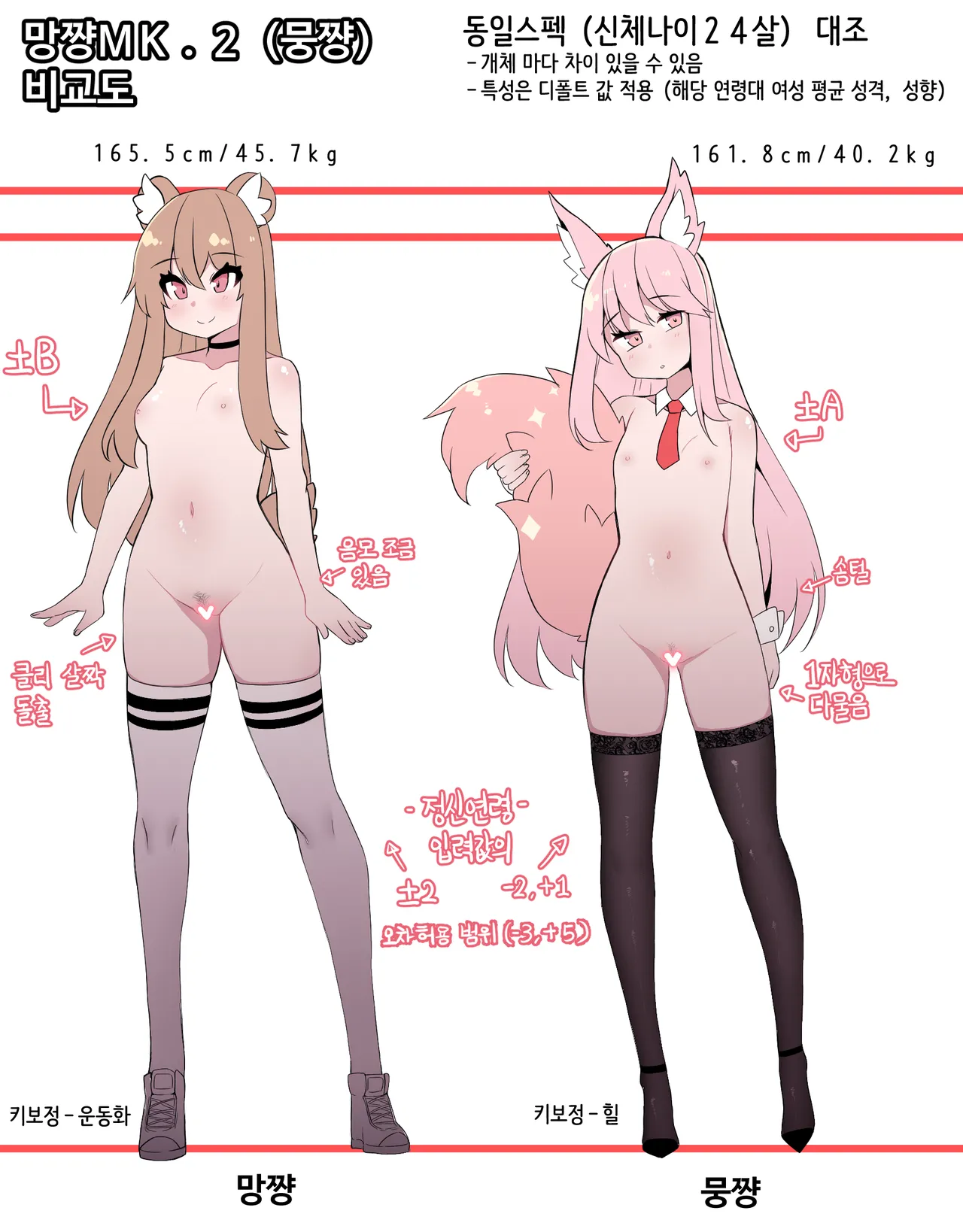 Manga Page 626