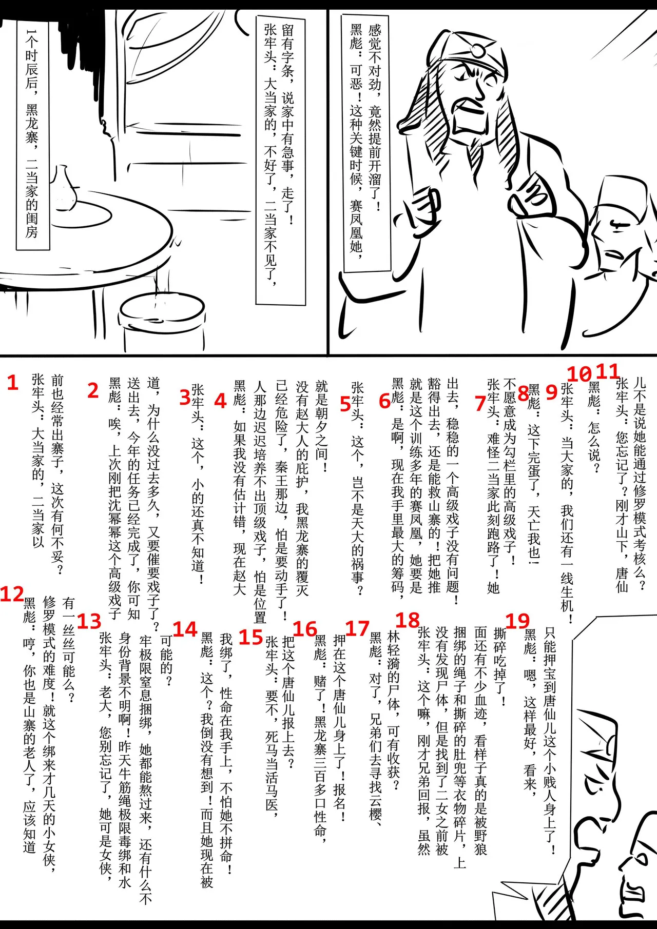 Manga Page 156