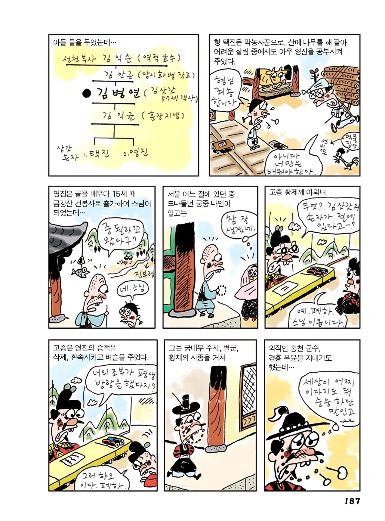 Manga Page 621