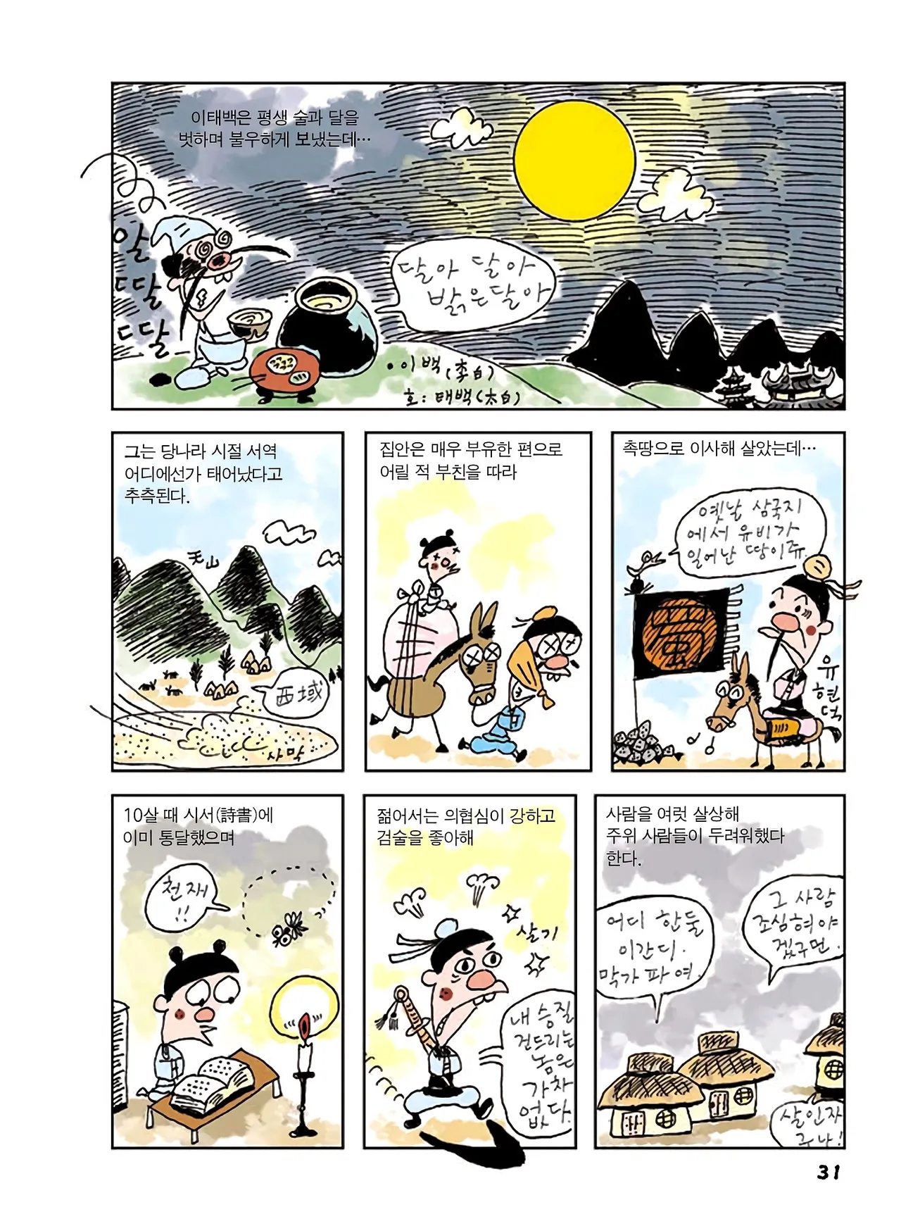 Manga Page 665