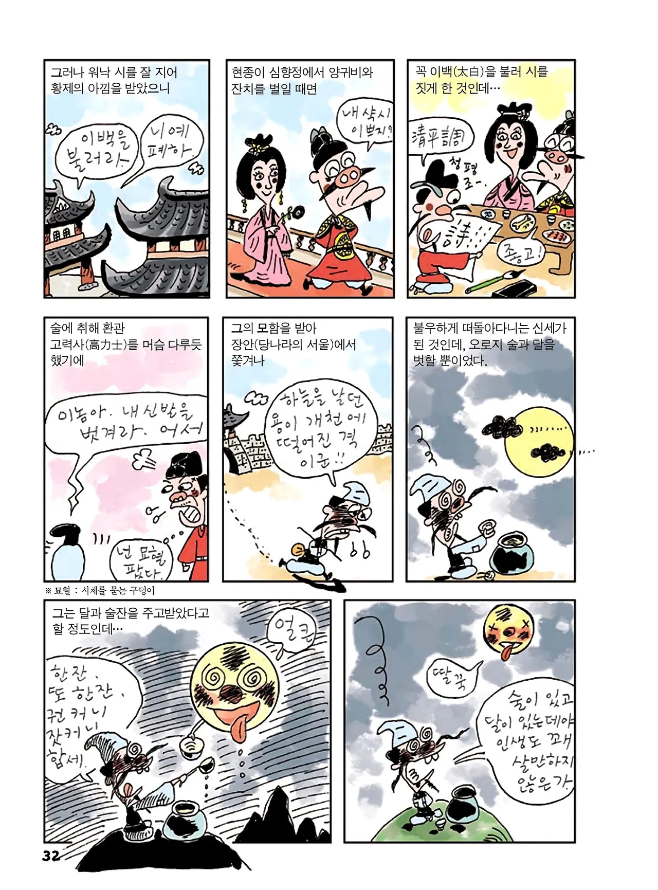 Manga Page 666