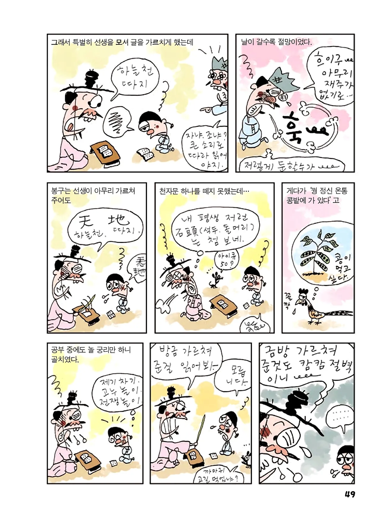 Manga Page 683