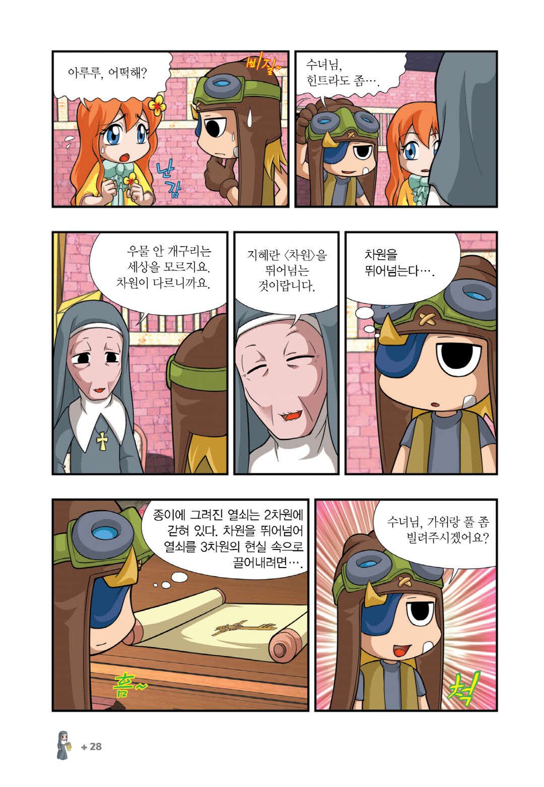 Manga Page 775
