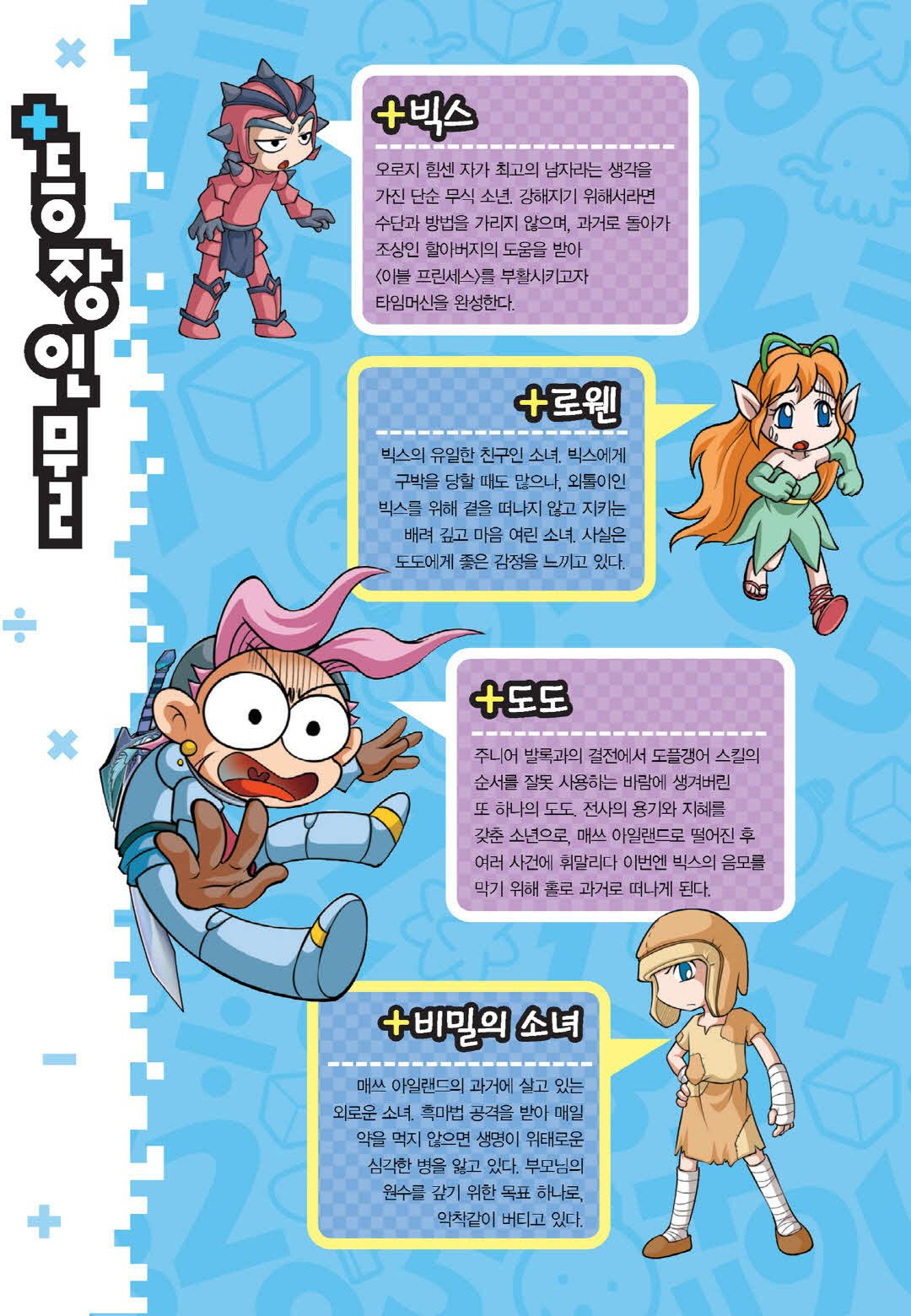 Manga Page 904