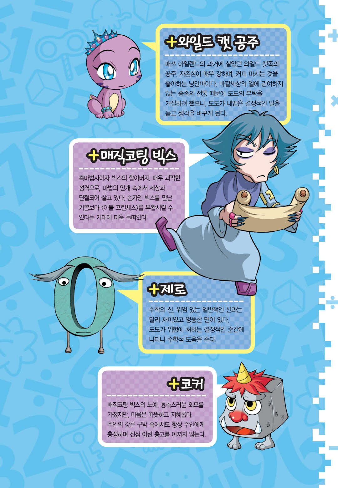 Manga Page 905