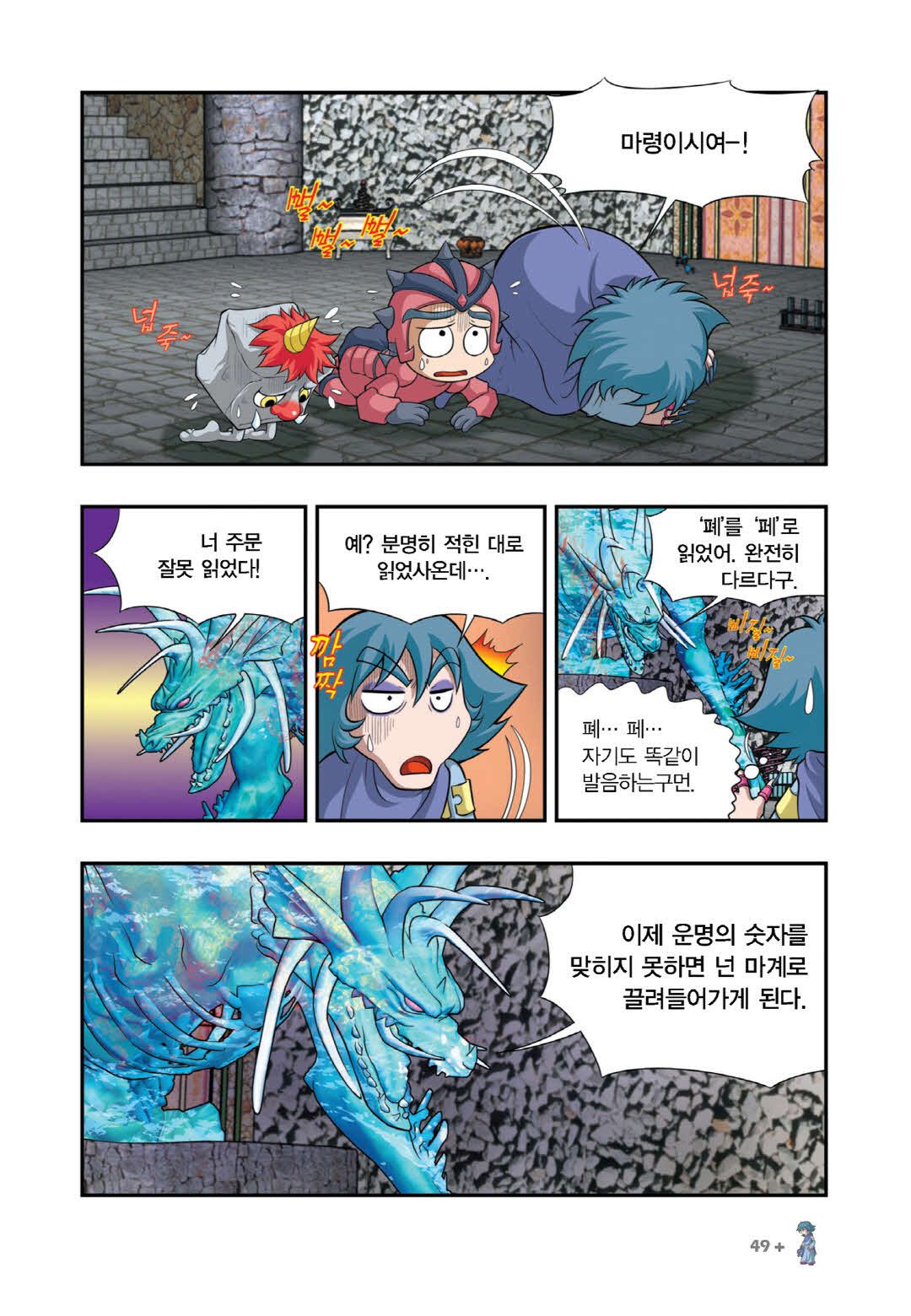Manga Page 946