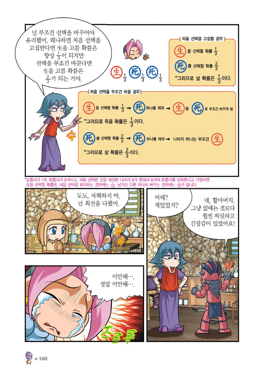 Manga Page 1047