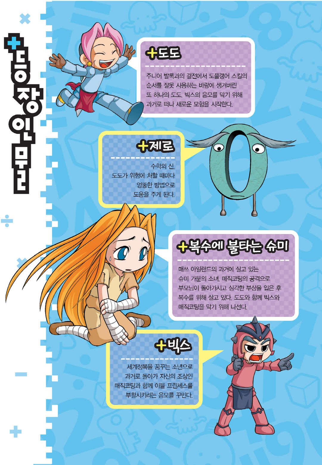 Manga Page 1056