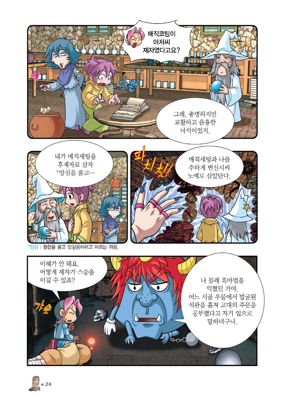 Manga Page 1075