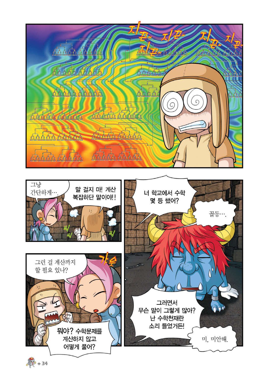 Manga Page 1083