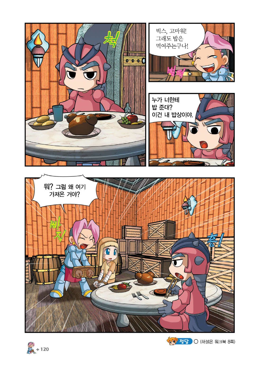 Manga Page 1163