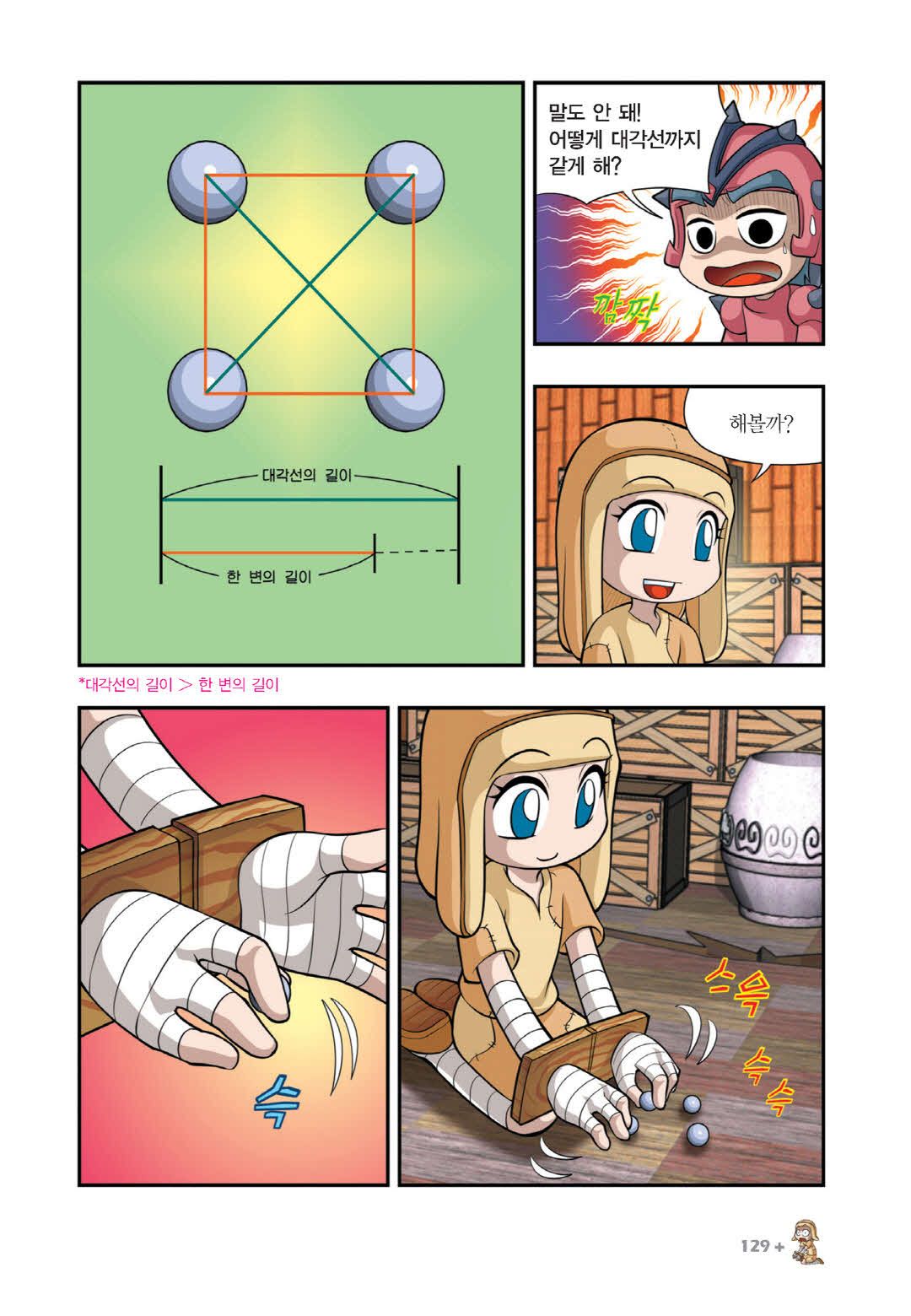 Manga Page 1172
