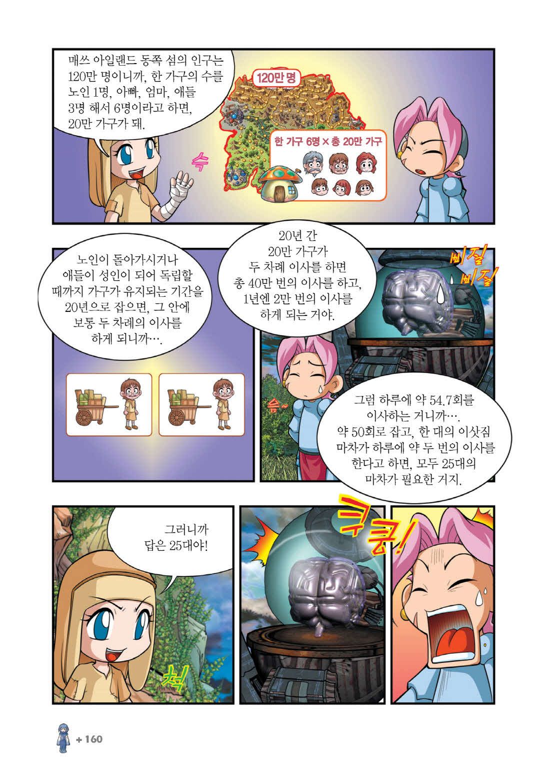 Manga Page 1199