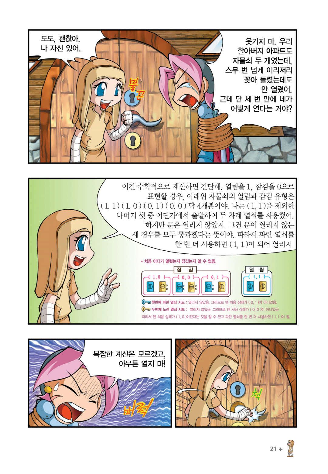 Manga Page 1224