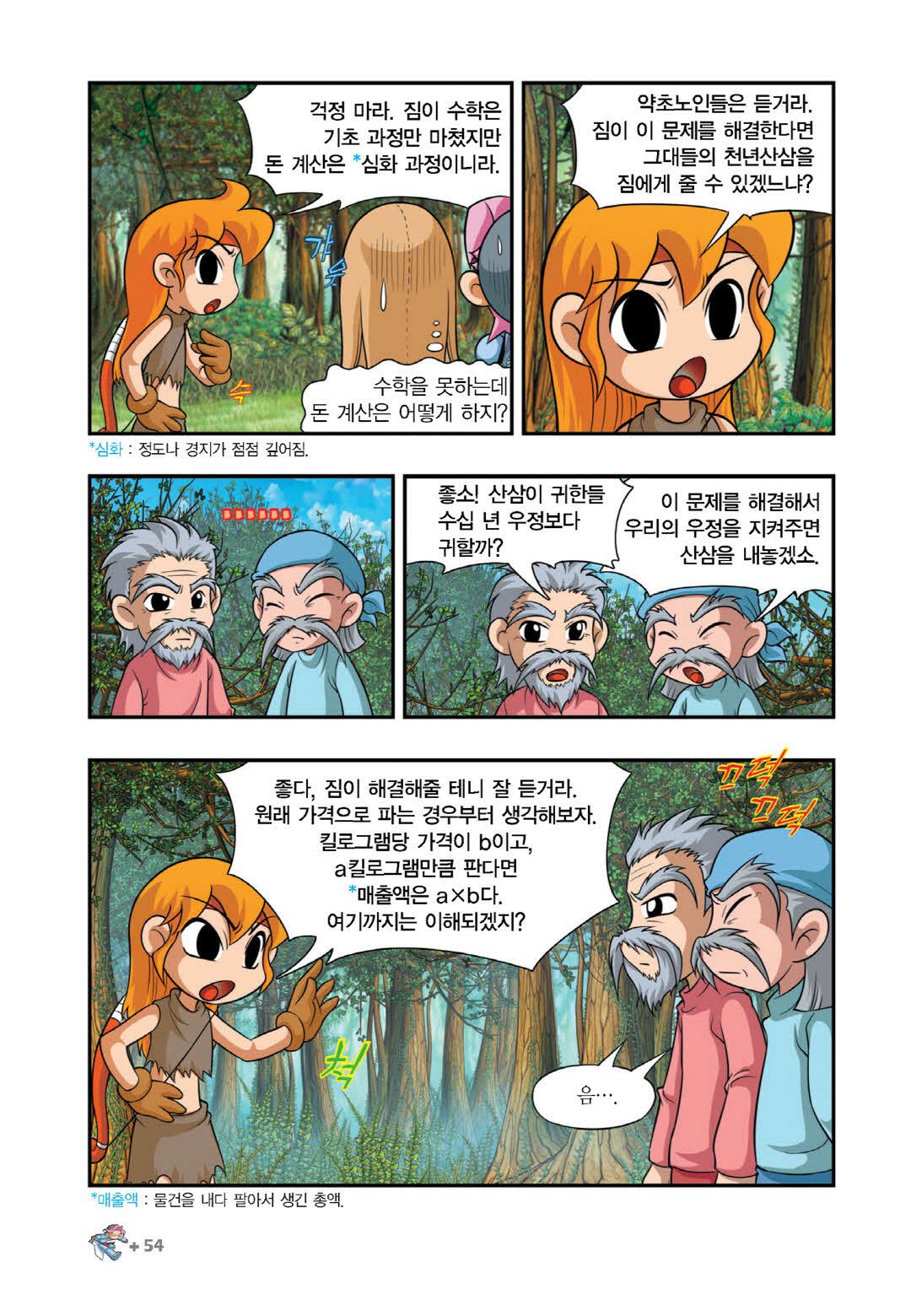 Manga Page 1255