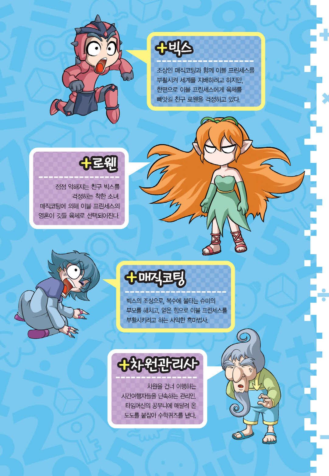 Manga Page 1361