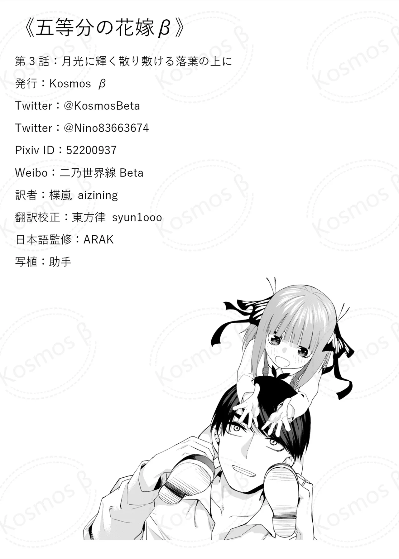 Manga Page 1055