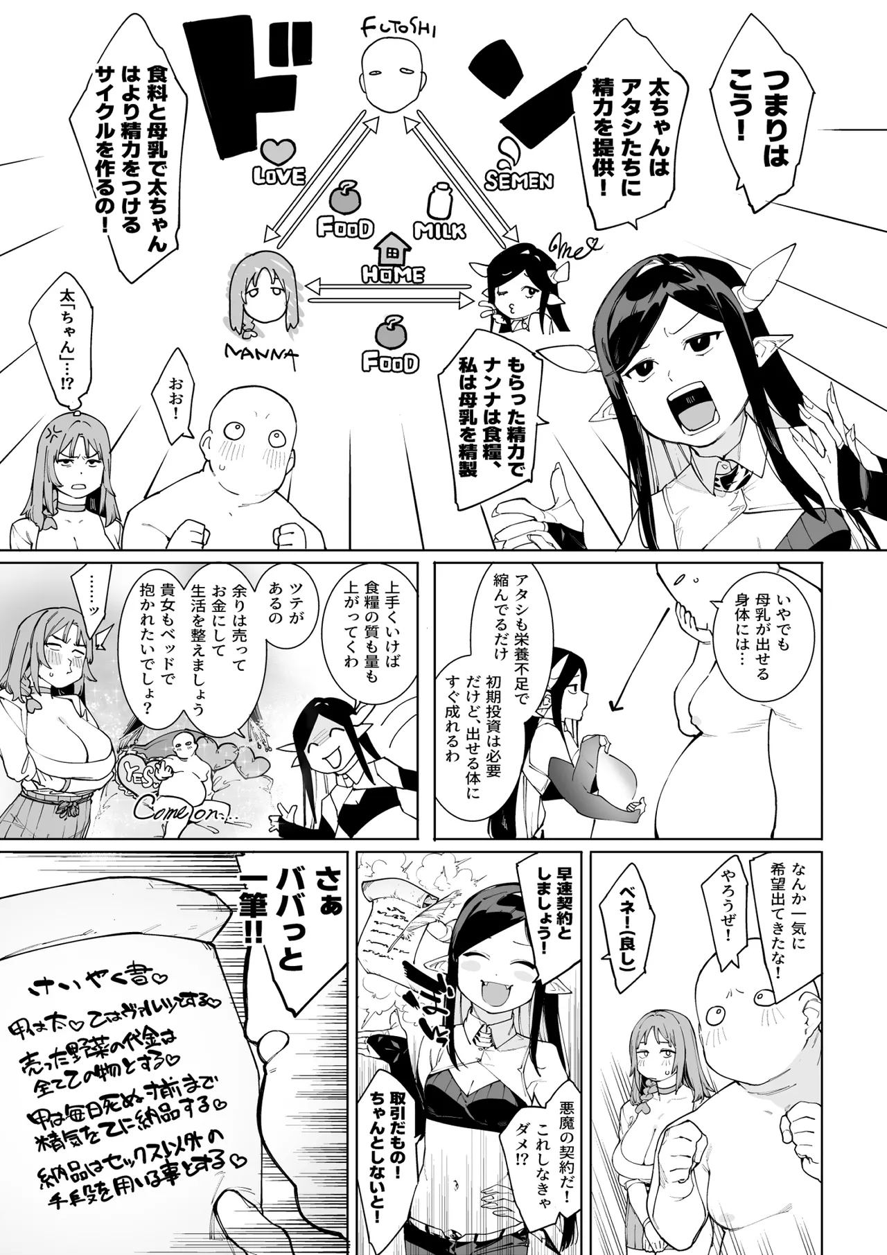 Manga Page 28