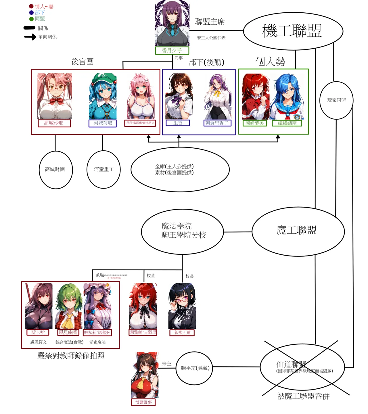 Manga Page 28