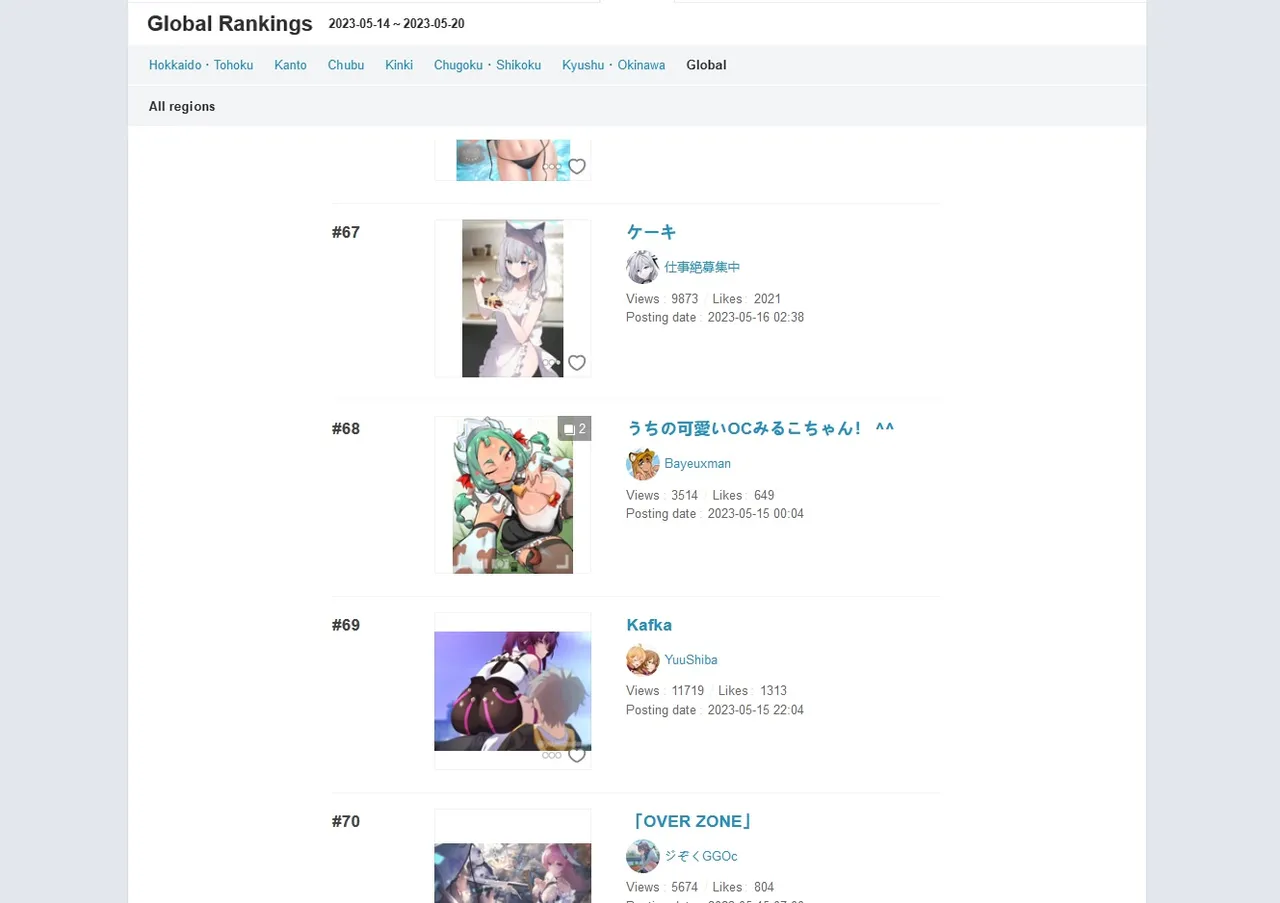 Manga Page 170