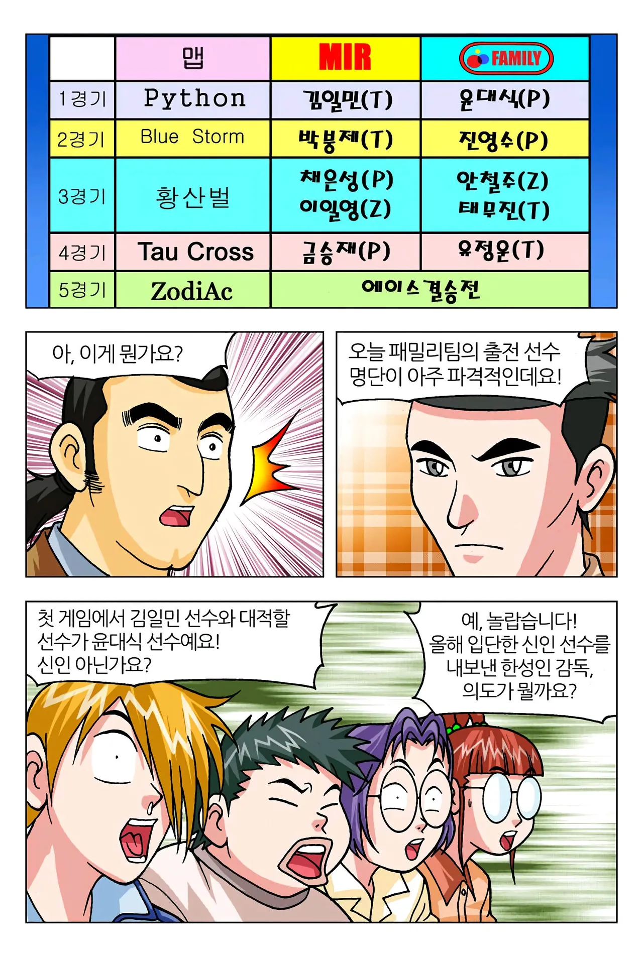 Manga Page 140