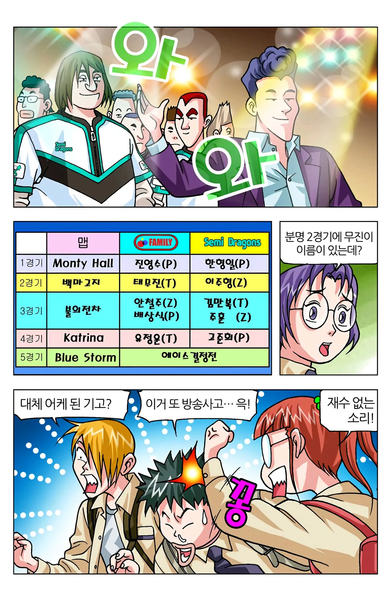 Manga Page 801