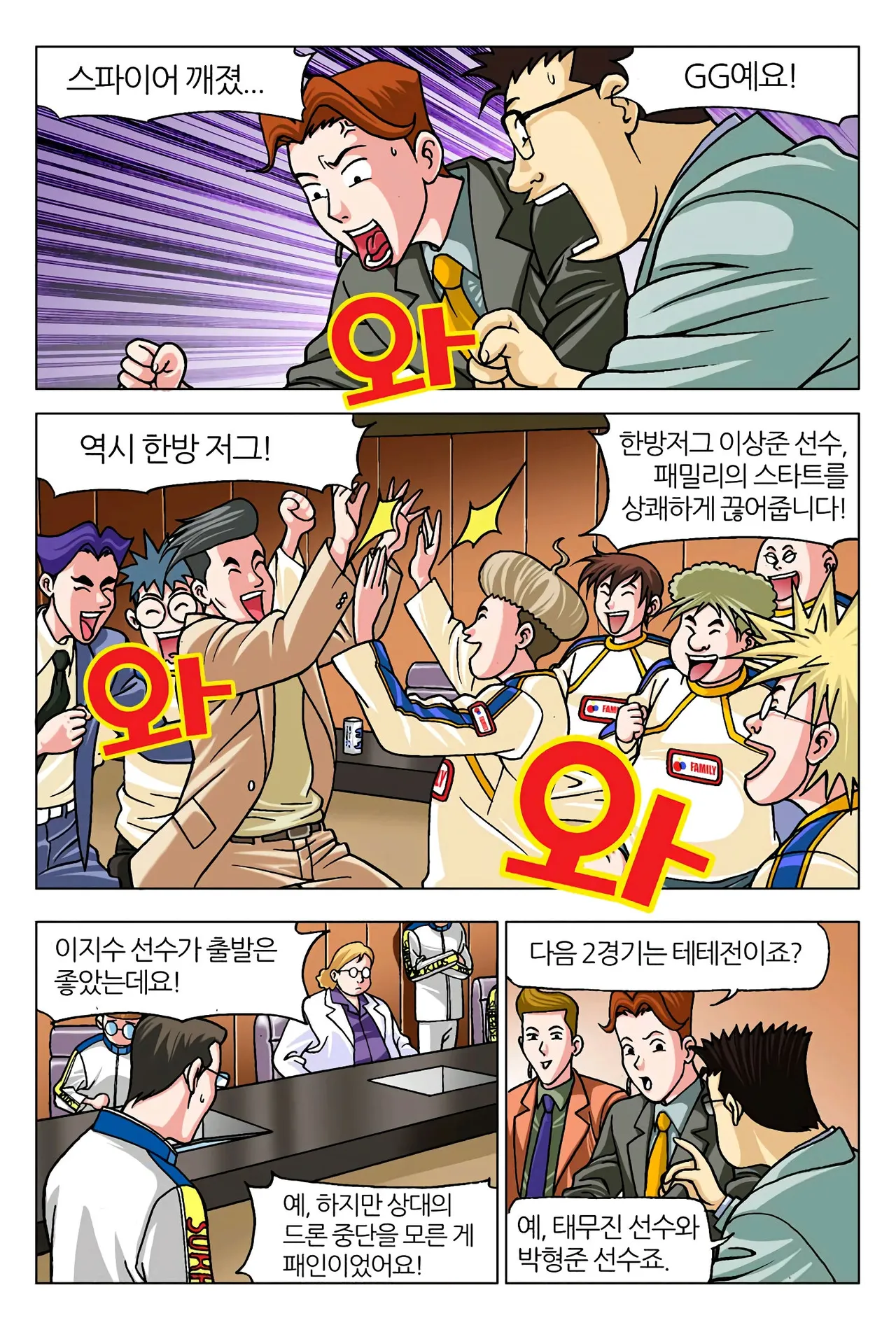 Manga Page 904