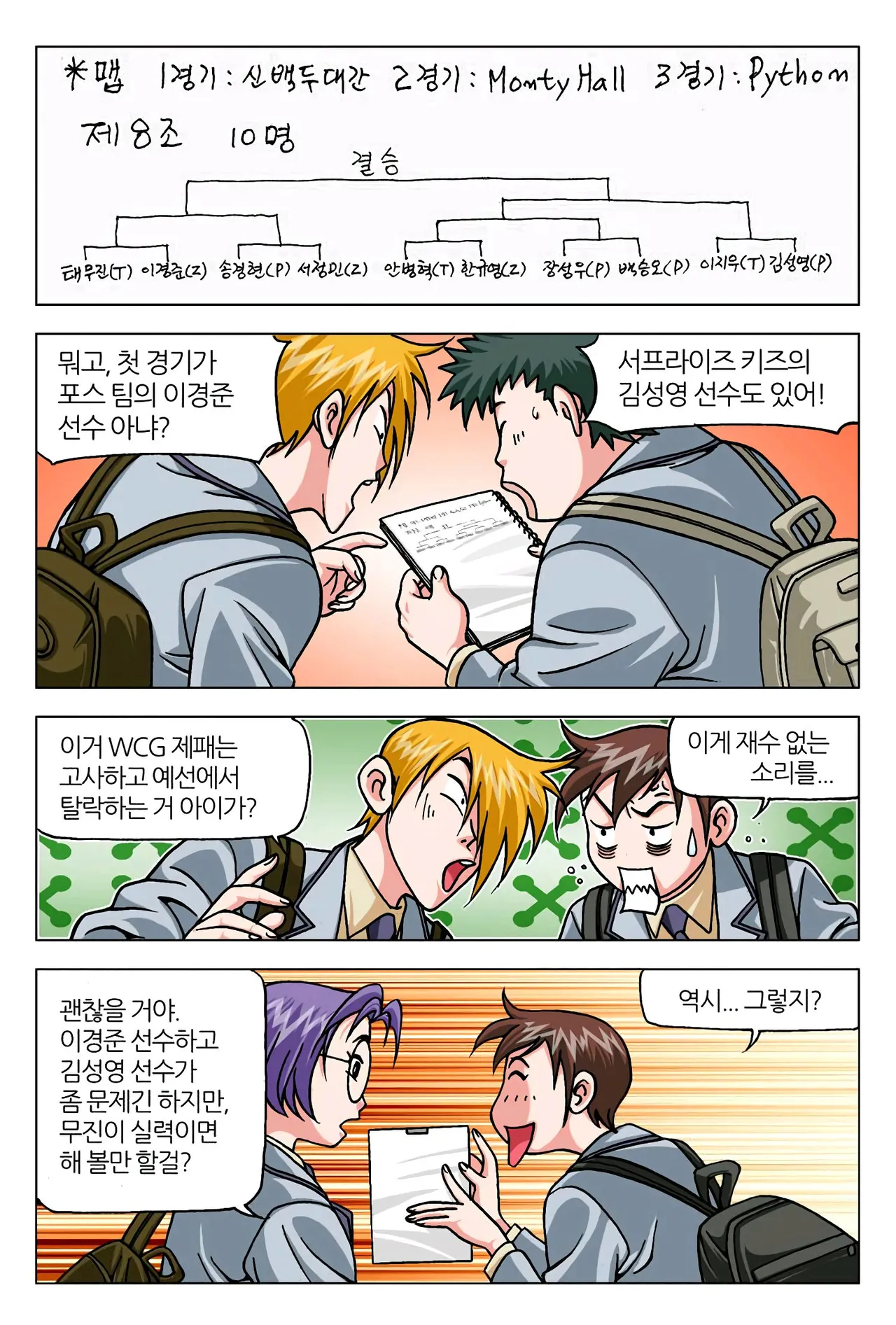 Manga Page 1346