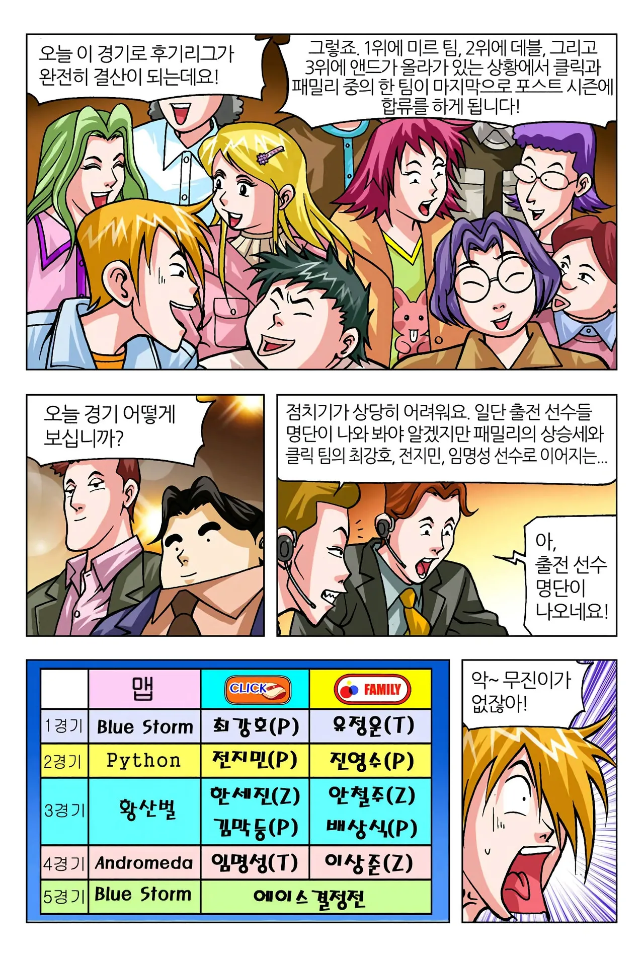 Manga Page 1643