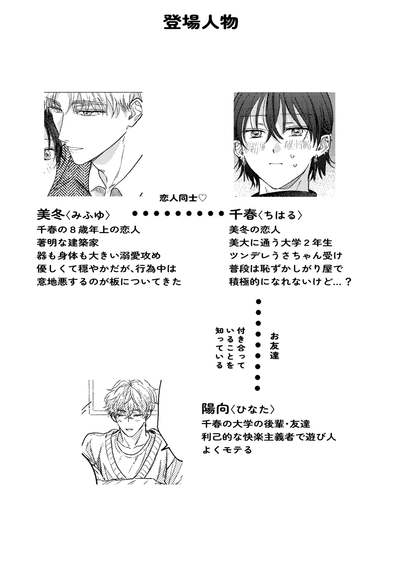 Manga Page 2