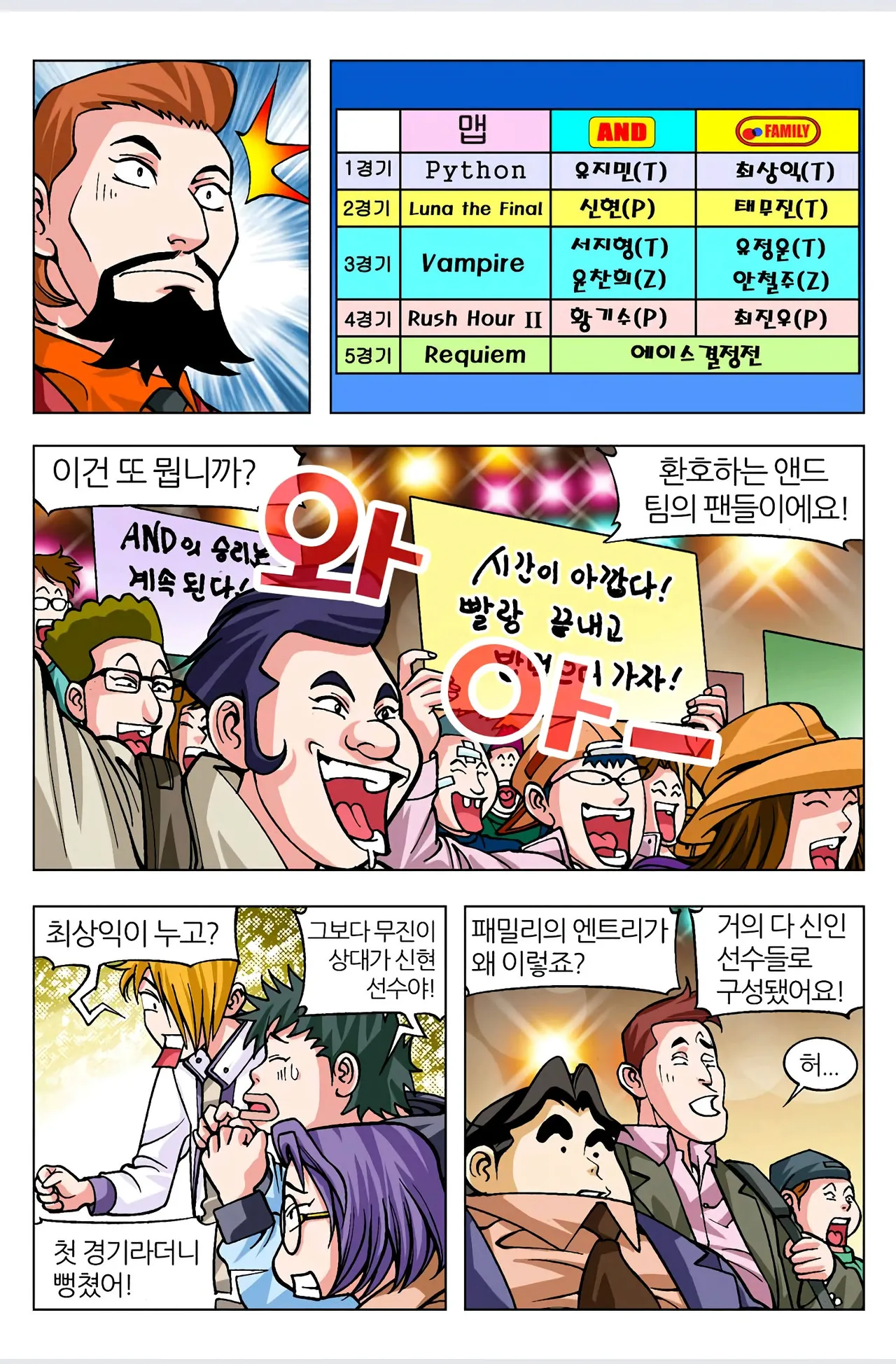 Manga Page 280