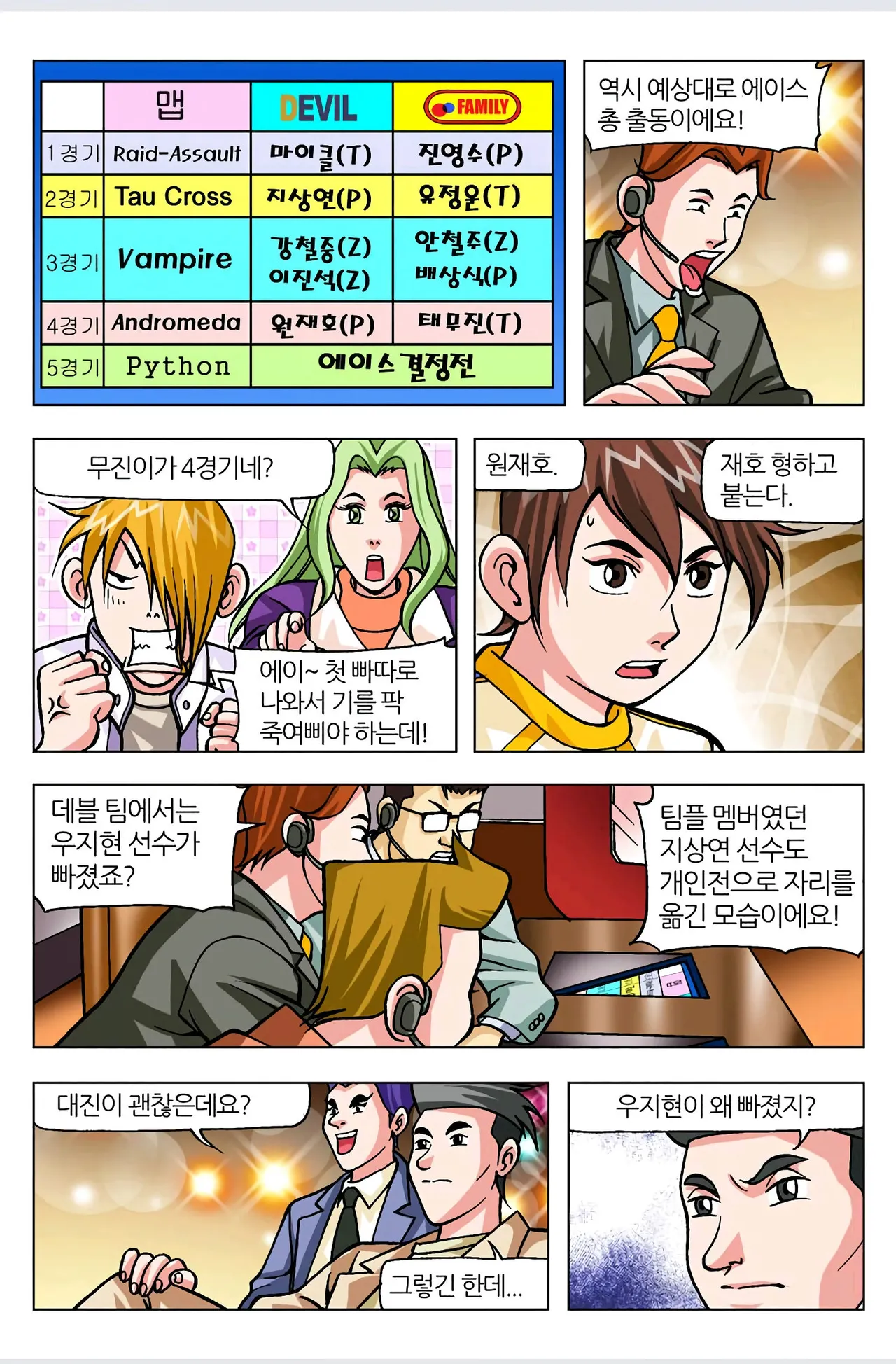 Manga Page 548