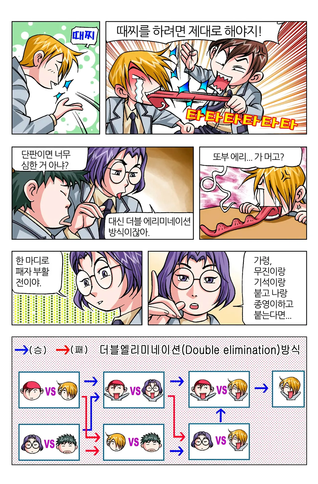 Manga Page 741