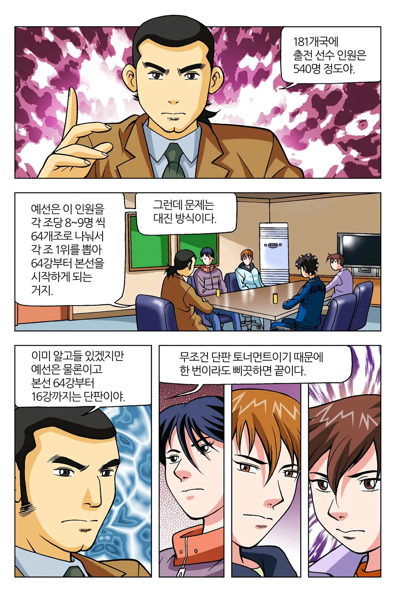 Manga Page 1437
