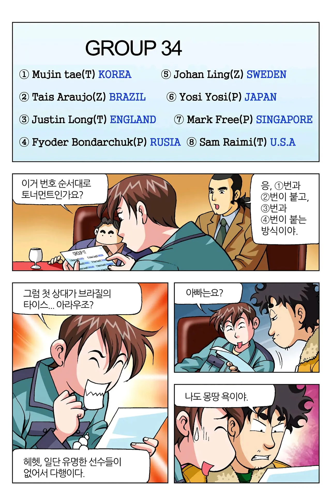 Manga Page 1498