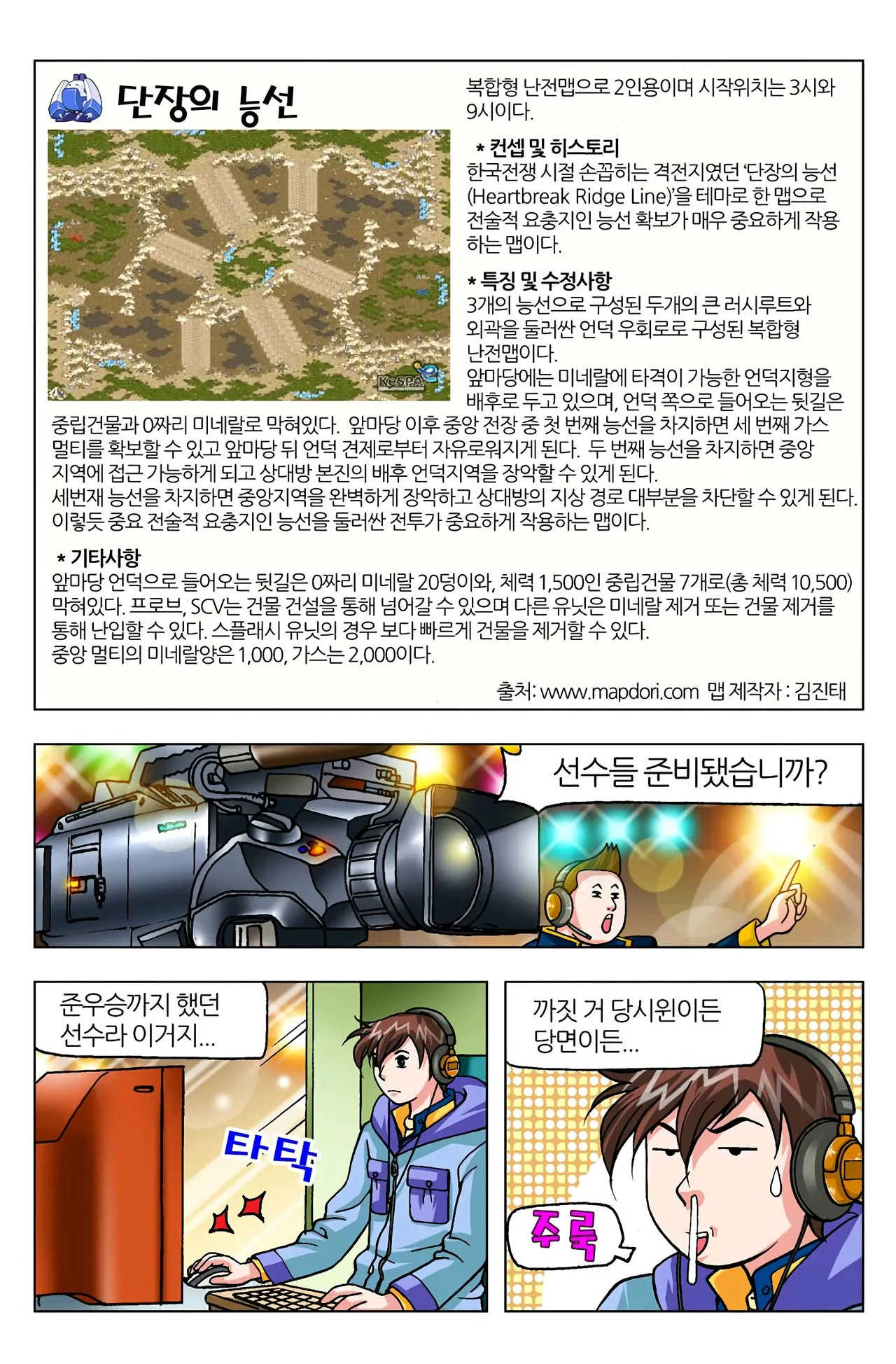 Manga Page 1666