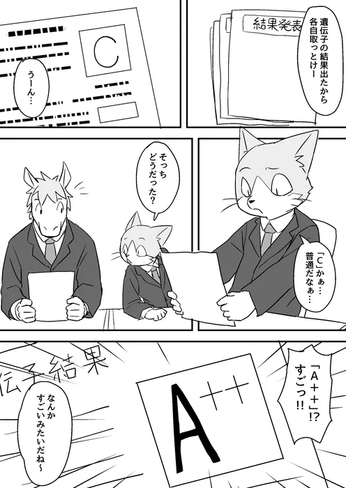 Manga Page 592