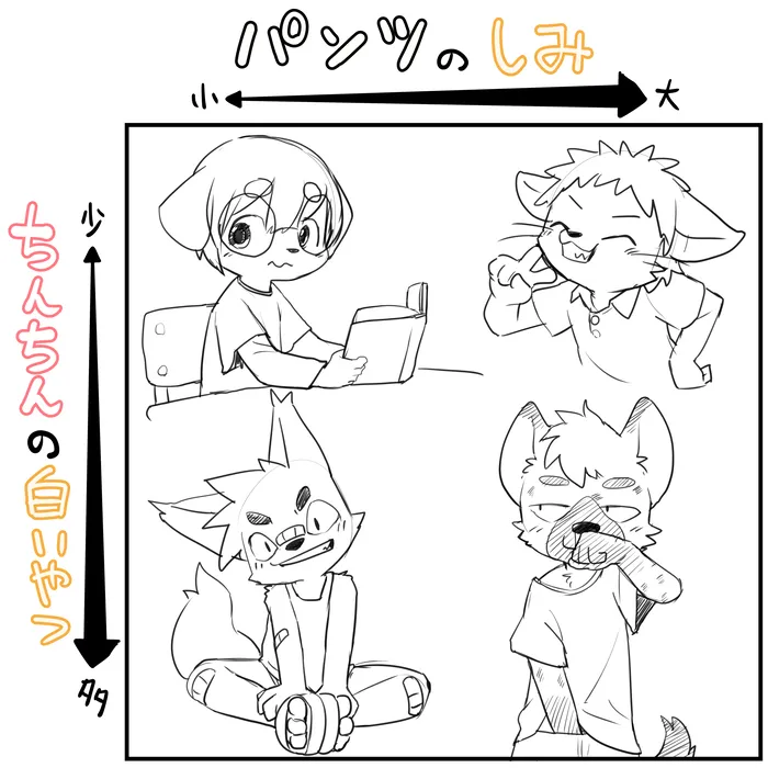Manga Page 979
