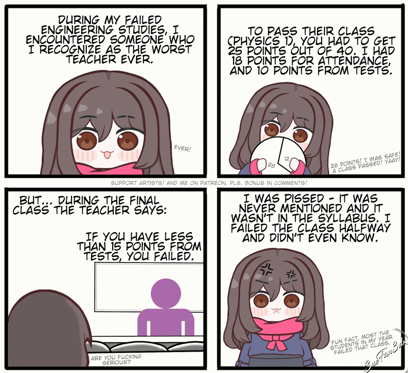 Manga Page 46