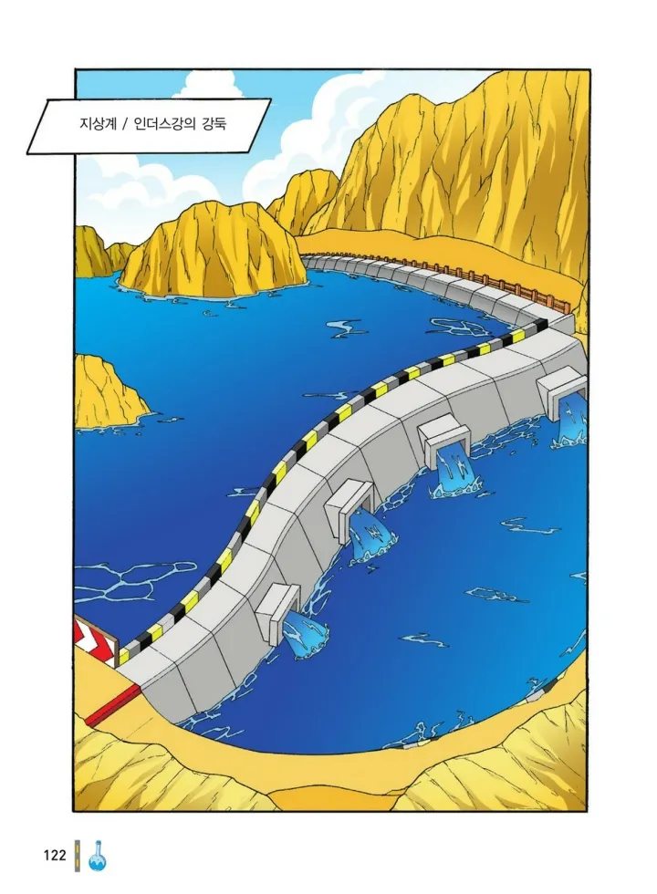 Manga Page 705