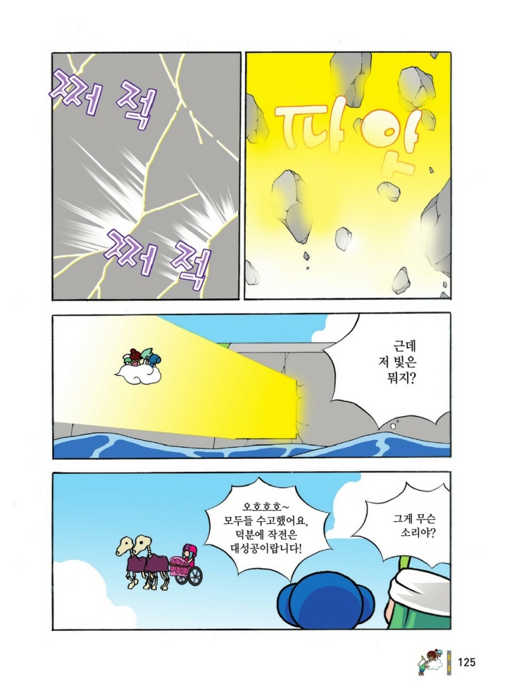 Manga Page 904