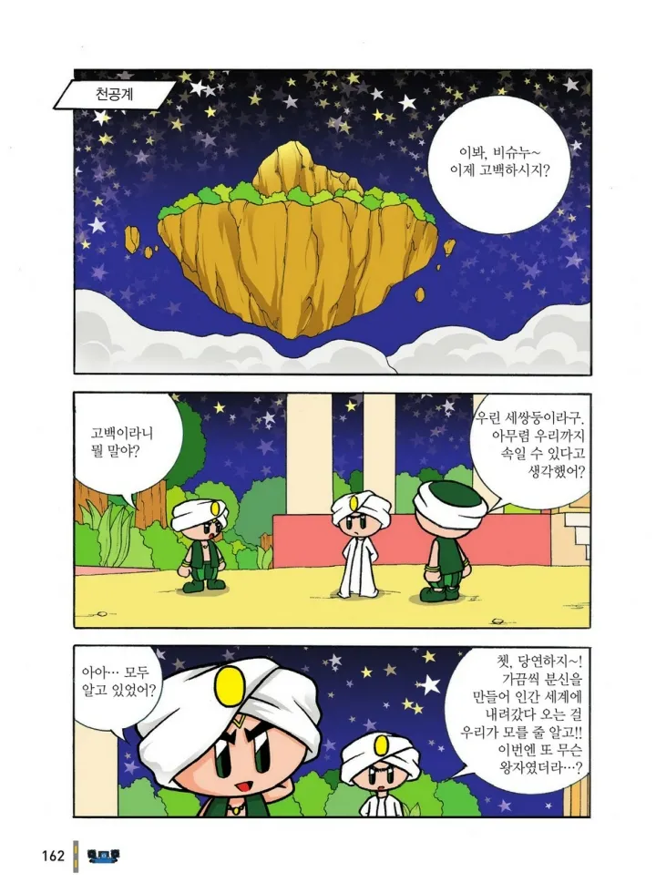 Manga Page 941