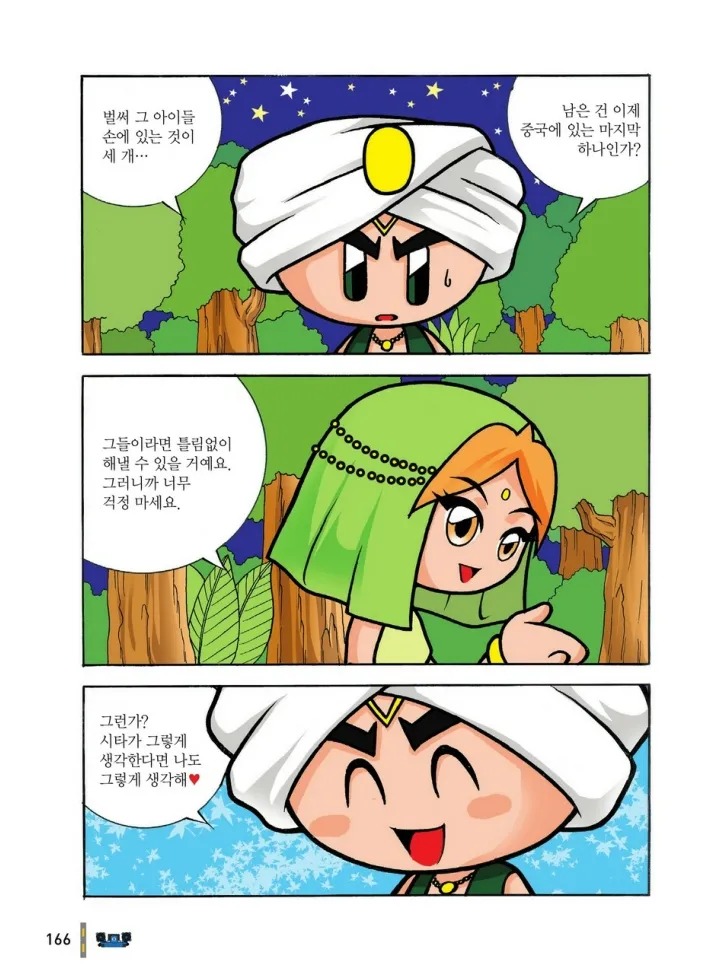 Manga Page 945