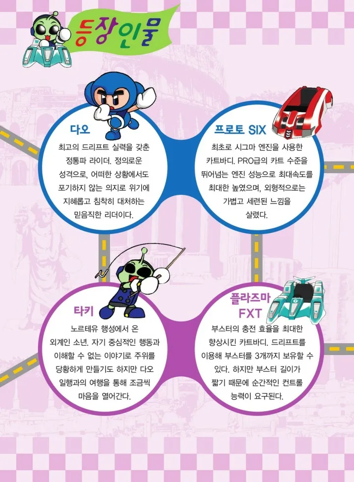 Manga Page 1761