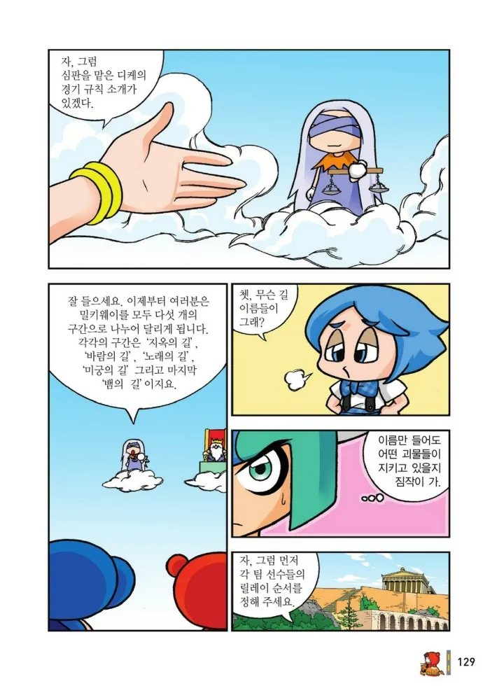 Manga Page 1886