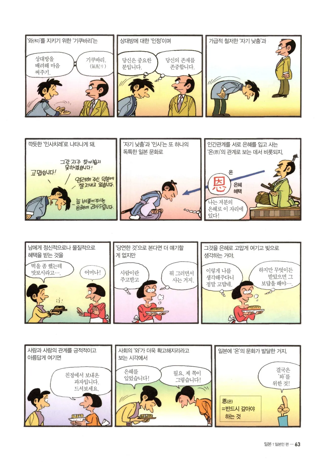Manga Page 65