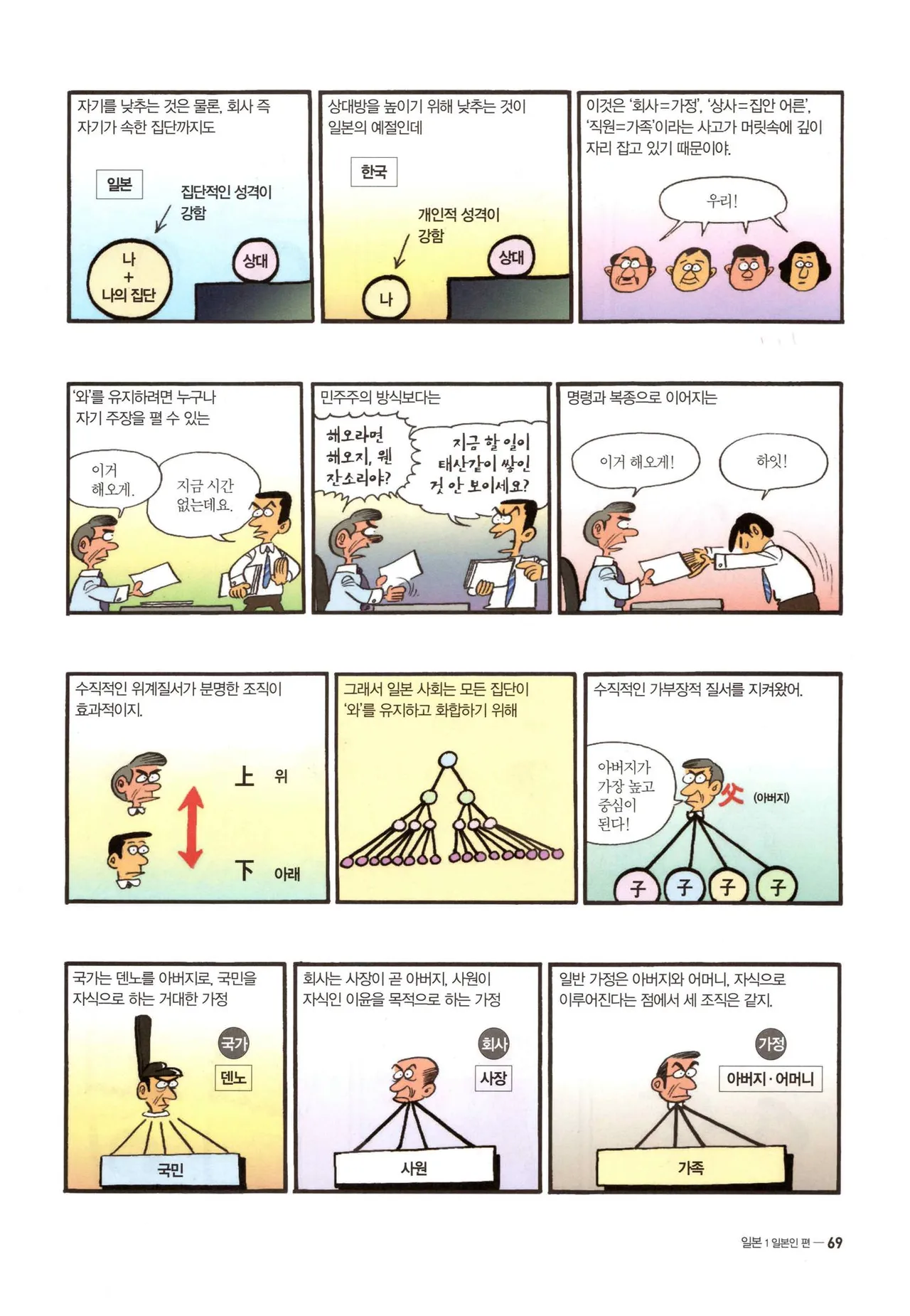 Manga Page 71