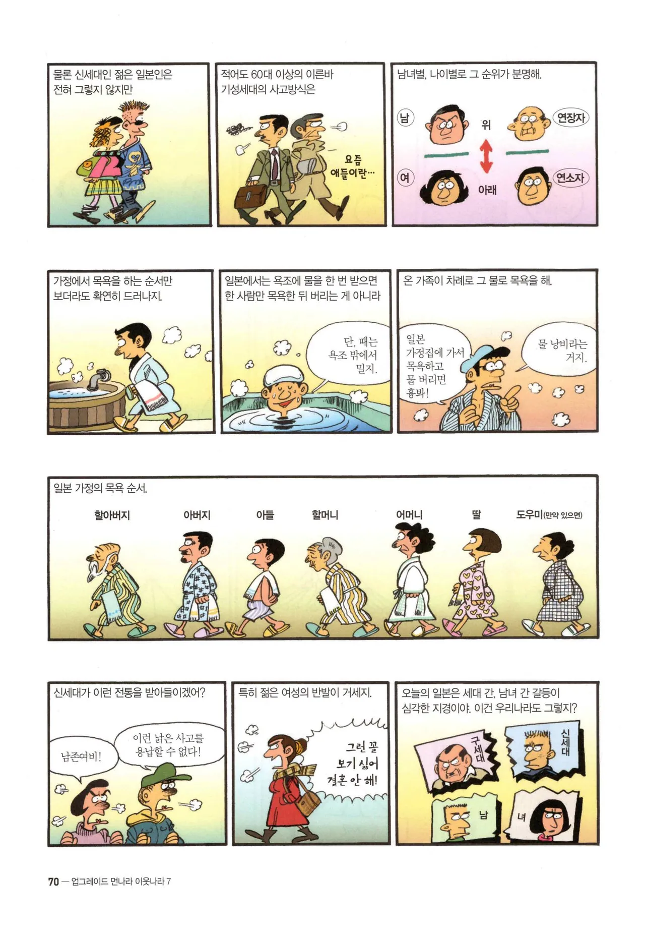Manga Page 72