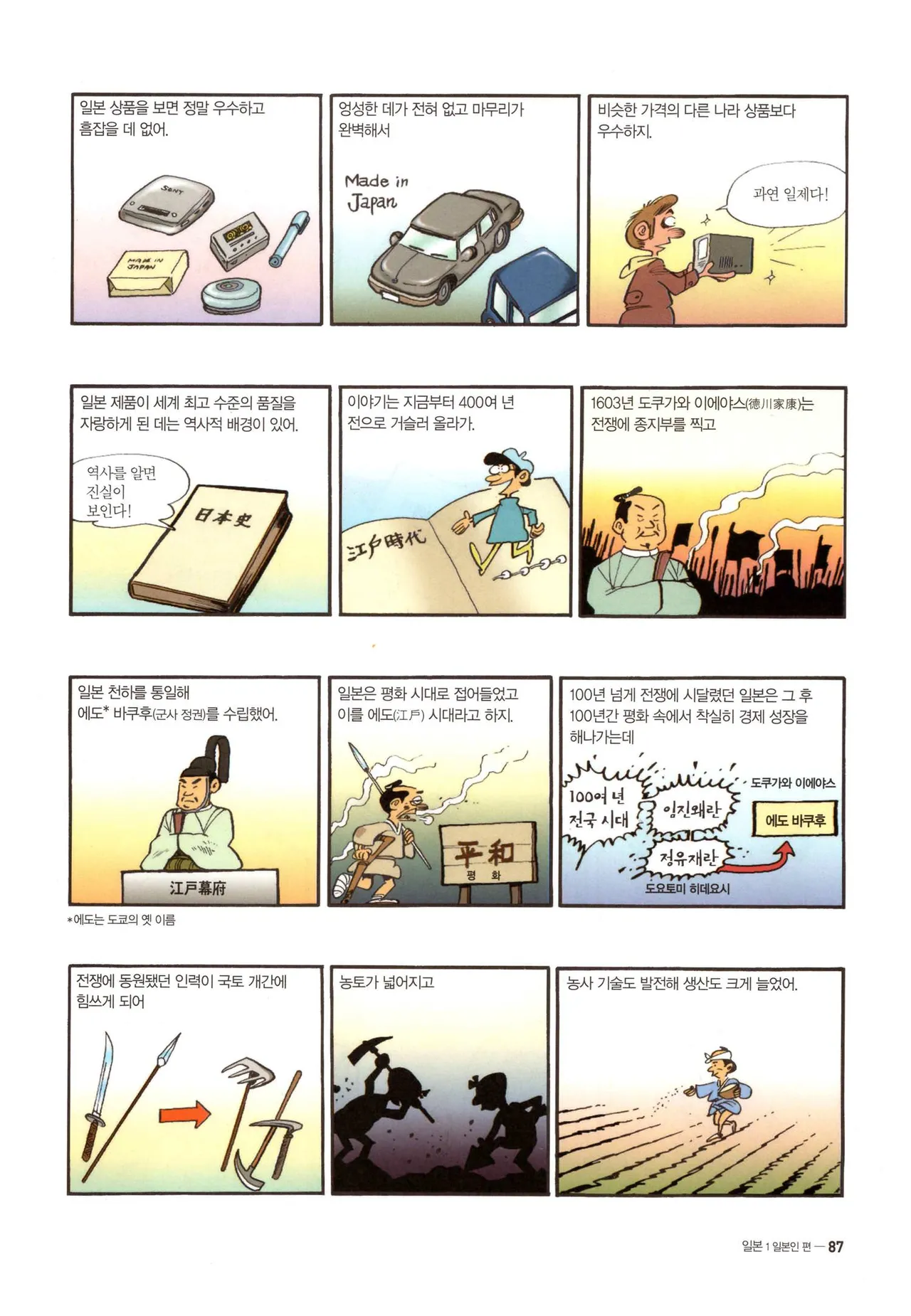 Manga Page 88