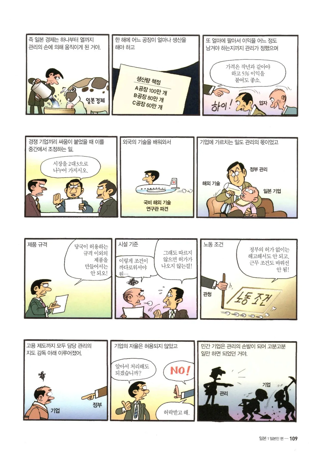 Manga Page 110